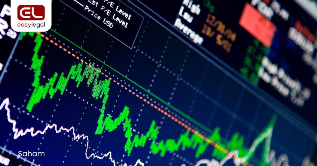 saham adalah